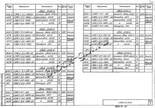 Элемент свода ЭР 30-2 Элемент свода ЭР 30-2
