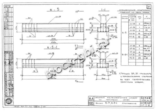 Балка Б-5 Балка Б-5