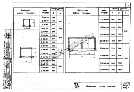 Тоннель 2Ту 420-300-3 двухсекционный