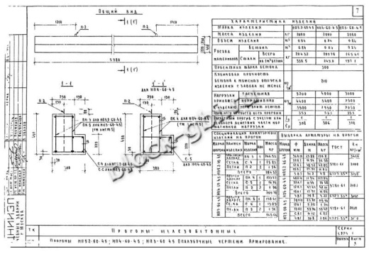 Прогон НП 3-60-4.5 Прогон НП 3-60-4.5