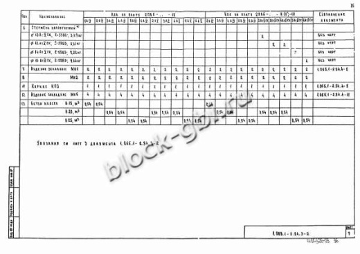 Плита 2ПВ 6-4