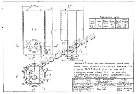 Колодец футерованный КЛ-12-фут Колодец футерованный КЛ-12-фут