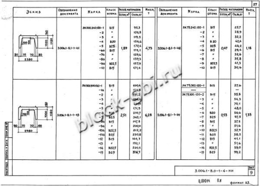 Лоток ЛК 75.300.120-7