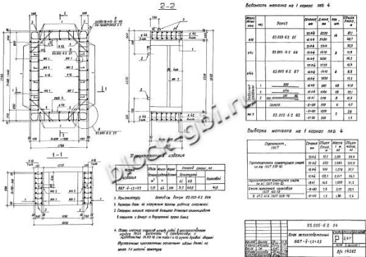 Бомбоубежище БВТ-II-1,2х2,2 Бомбоубежище БВТ-II-1,2х2,2