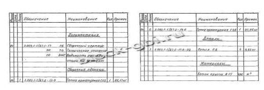 Плита КЦП2.25