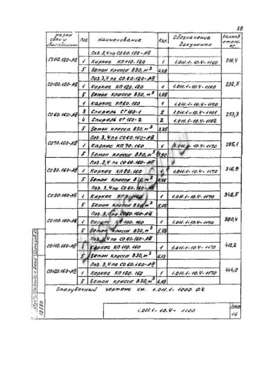 Свая СО 110.120 Свая СО 110.120