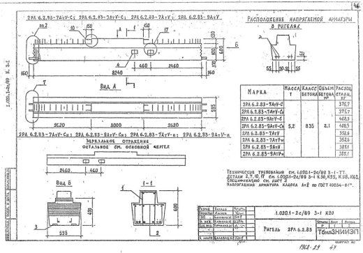 Ригель 2РЛ 6.2.83-7 АтV-н