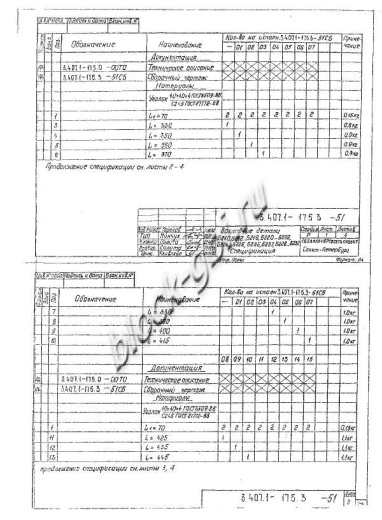 Стойка СК 22.9-3.1 Стойка СК 22.9-3.1