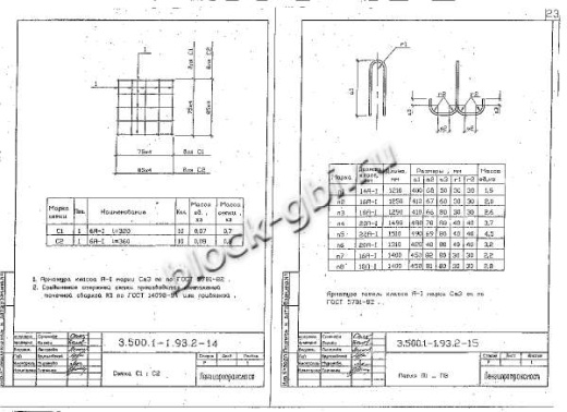 Свая С 11-40 П Свая С 11-40 П