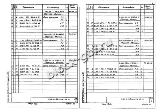 Фундамент ТСУ-100-3,5