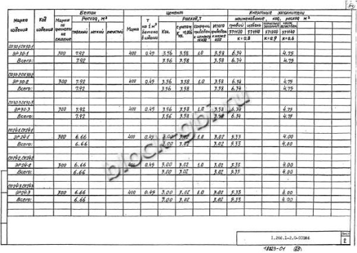 Свод СП 24-3 Свод СП 24-3