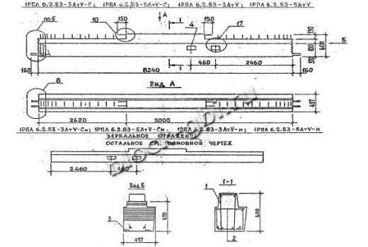 Ригель 1РПЛ 6.2.83-3 АтV