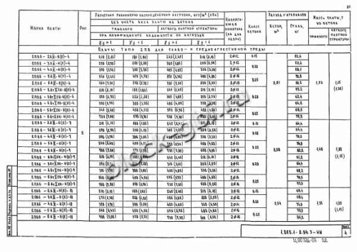Плита 2ПВ 6-4