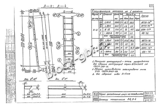 Камера тепловая футерованная ТК 4.0-5.5-4.0-фут