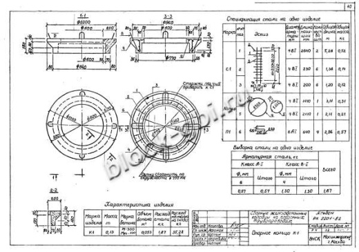 Кольцо опорное К-1