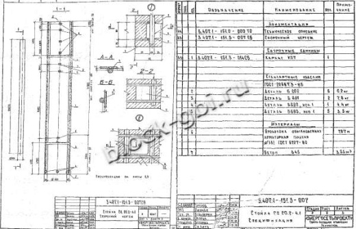 Стойка СЦ 20.2-4.1