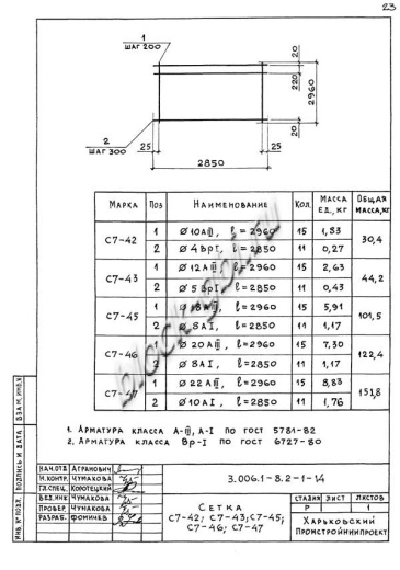 Лоток ЛК 300.300.150-5