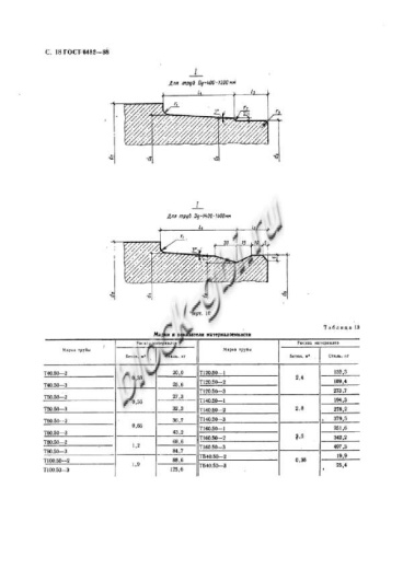 Труба ТФП 240.30-1 Труба ТФП 240.30-1