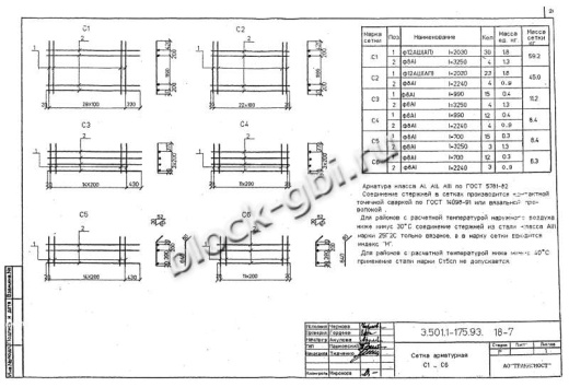 Балка мостовая Б 1.143-2К3