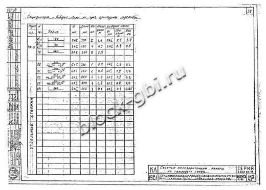 Верхний блок камеры футерованный ВБК 2.6-2-фут 900х900 Верхний блок камеры футерованный ВБК 2.6-2-фут 900х900