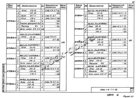Лоток ЛК 75.180.120-8