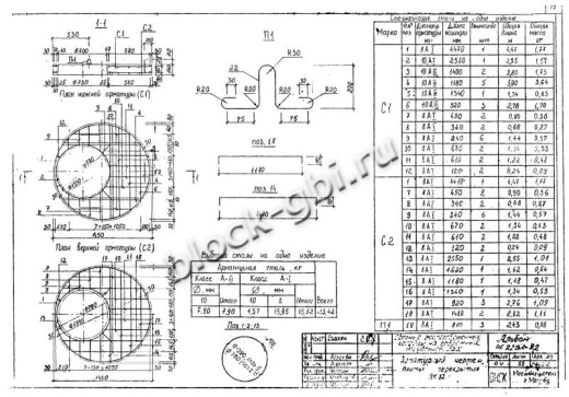 Крышка колодца футерованная ПК-12-фут Крышка колодца футерованная ПК-12-фут