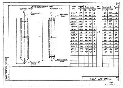 Свая ЦС 42.10-1 Свая ЦС 42.10-1