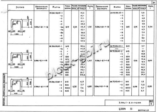 Лоток ЛК 75.120.45-4