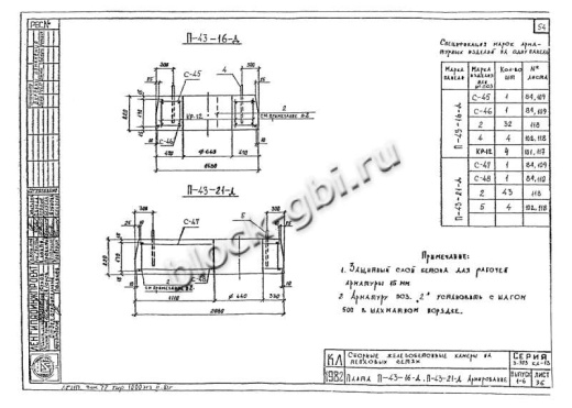 Плита перекрытия камеры футерованная П 43-21-д-фут