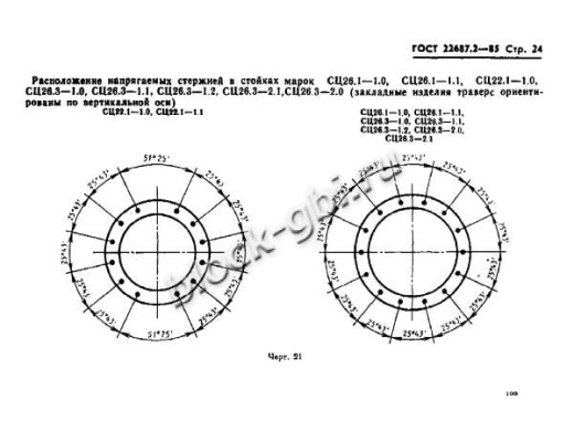 Стойка СЦ 26.3-2.1 Стойка СЦ 26.3-2.1