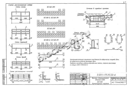 Балка мостовая БС 1.60-2