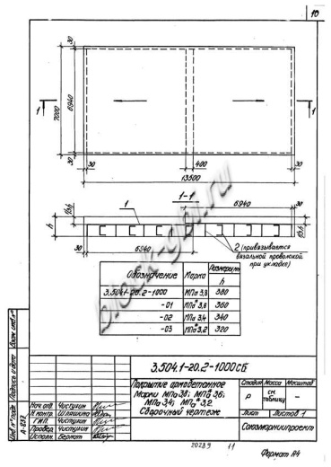 Плита покрытия дорог МПа 3.8
