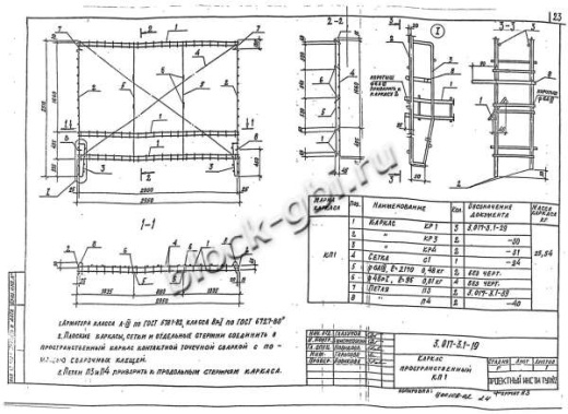Панель 1ПБ 30.20