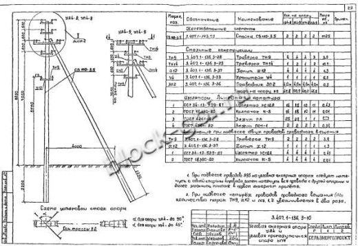 Переходная промежуточная опора ПП4 Переходная промежуточная опора ПП4