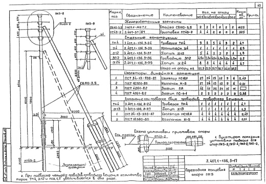 Переходная концевая опора ПК5 Переходная концевая опора ПК5