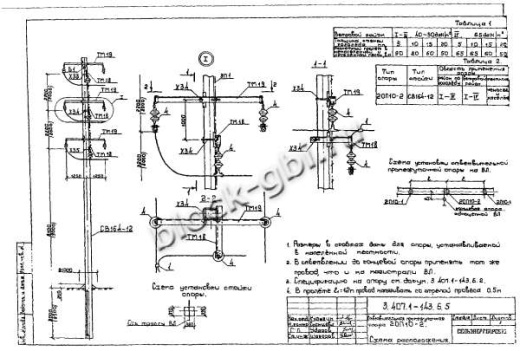 Ответвительная промежуточная опора 2ОП10-3 Ответвительная промежуточная опора 2ОП10-3