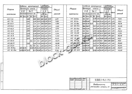 Кольцо футерованное КС 10.6-фут