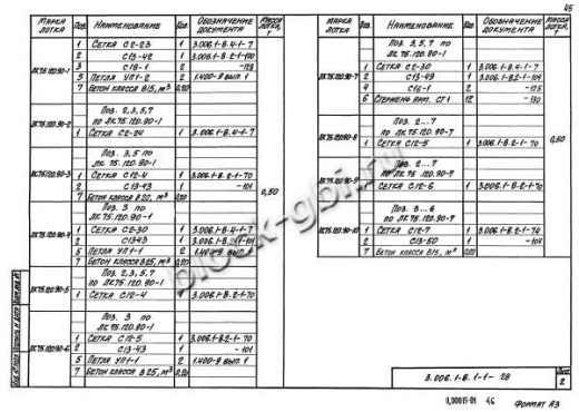 Лоток ЛК 75.120.90-5