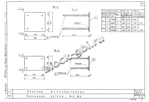 Прогон НП 3-90-4.5 Прогон НП 3-90-4.5