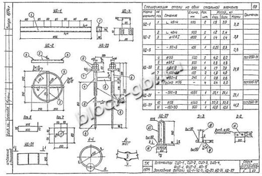 Анкерная плита АП-5 Анкерная плита АП-5