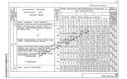 Плита ПД 20.15-17 Плита ПД 20.15-17