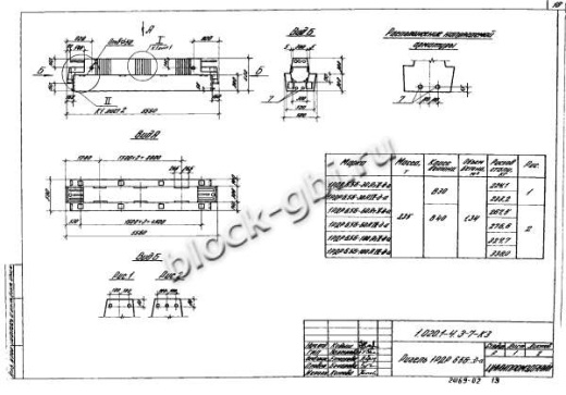 Ригель 1РДР 6.56-Д-а