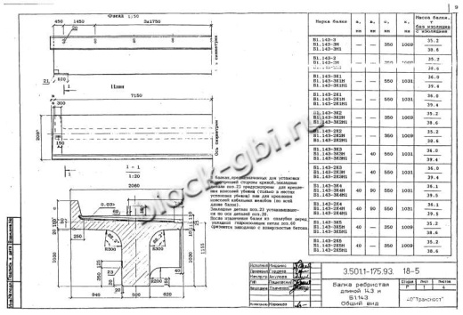 Балка мостовая Б 1.143-2К3