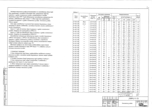 Звено ЗП 100.2.100