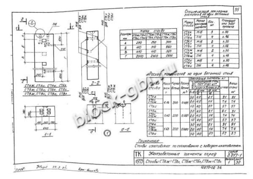 Столб С7Би Столб С7Би