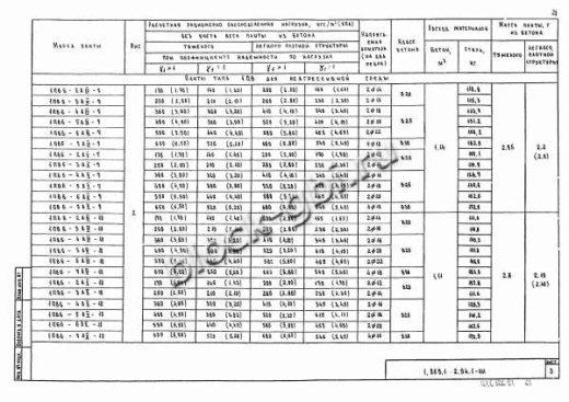 Плита 1ПВ 6-6