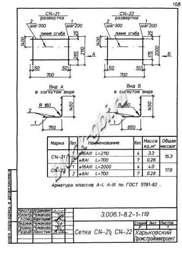 Лоток ЛК 75.360.150-4