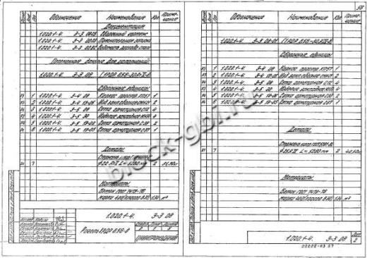 Ригель 1РДР 6.56-Д