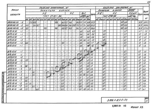 Лоток ЛК 75.90.45-3