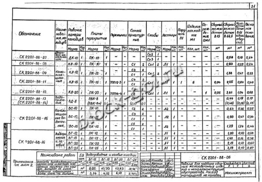 Колодец футерованный КЛ-12-фут Колодец футерованный КЛ-12-фут
